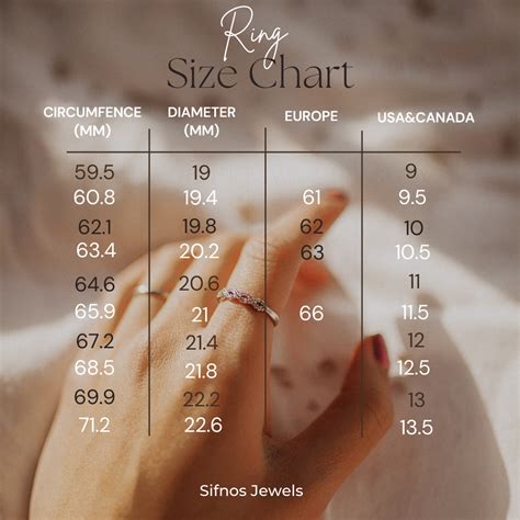 cartier love ring width sizes